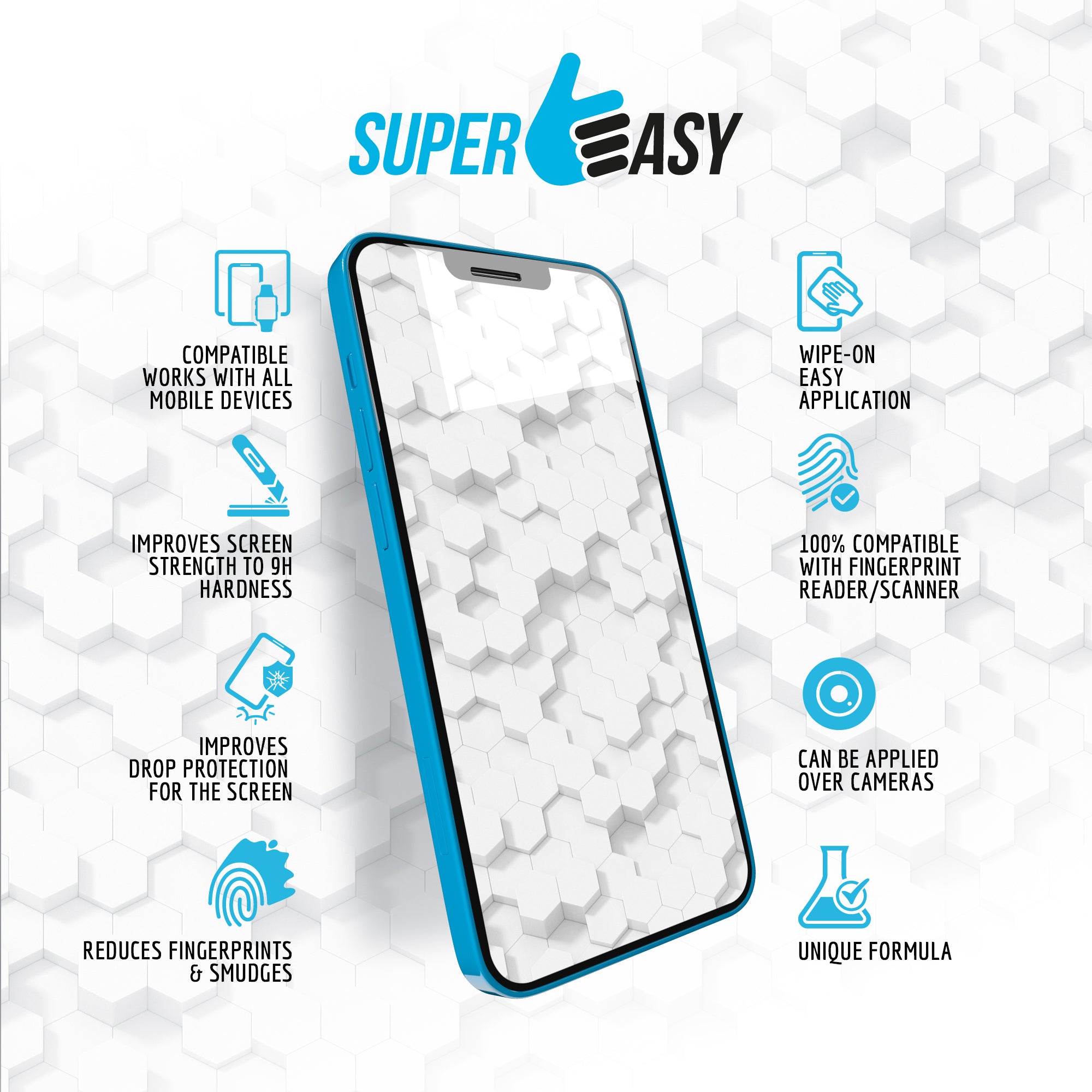 SUPER EASY Liquid Screen Protector for All Phones Tablets and Smart Watches