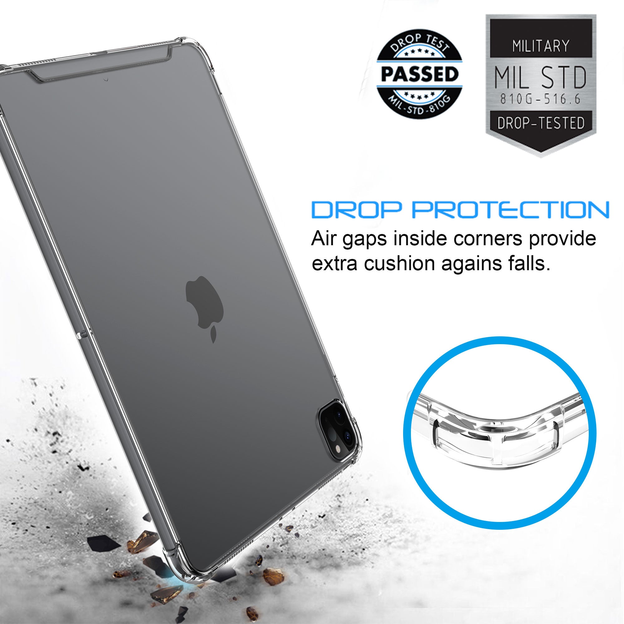 iPad Pro 12.9 2020 Case with $250 Warranty - Luvvitt Clear View Case and Liquid Glass Screen Protector