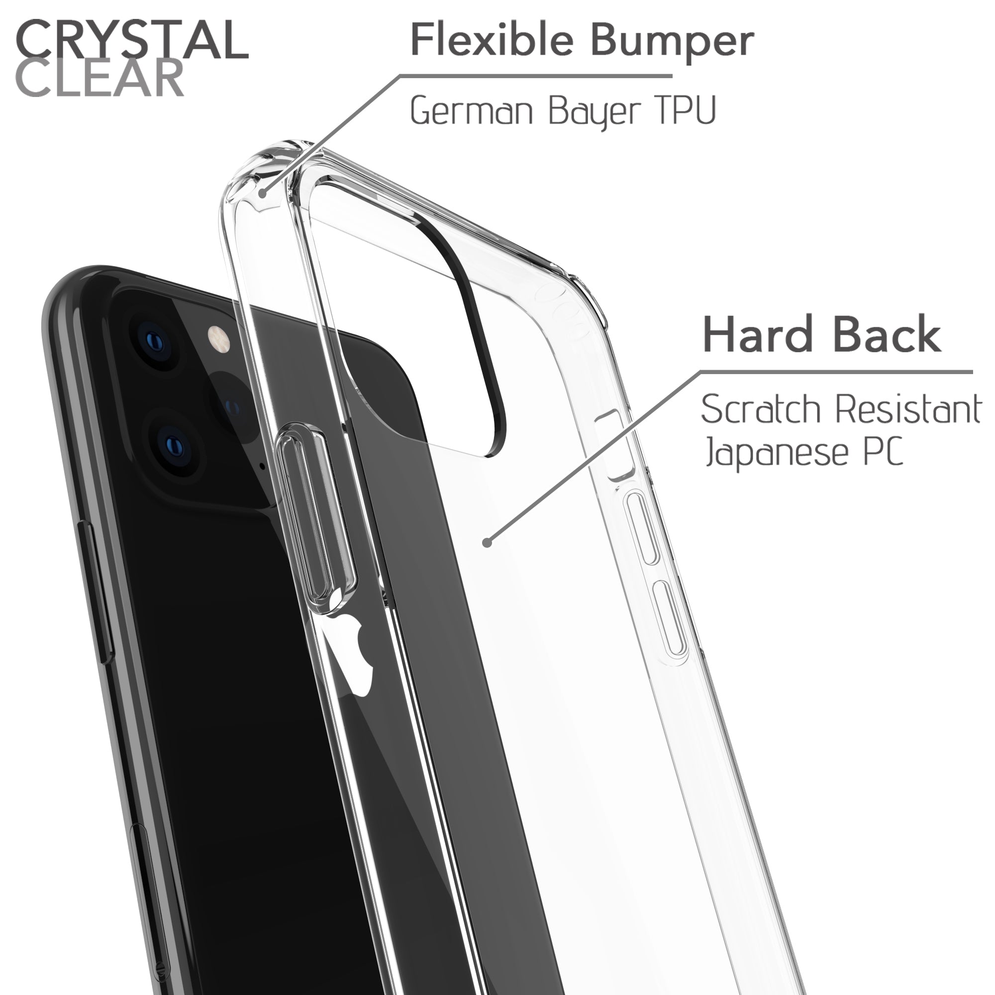 Luvvitt $250 Warranty CLEAR VIEW Case + Liquid Glass Screen Protector Bundle for iPhone 11 Pro 2019
