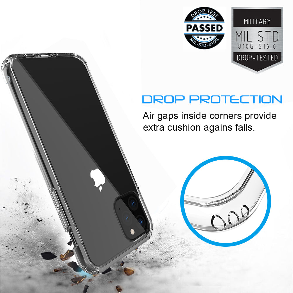 Luvvitt $250 Warranty CLEAR VIEW Case + Liquid Glass Screen Protector Bundle for iPhone 11 2019