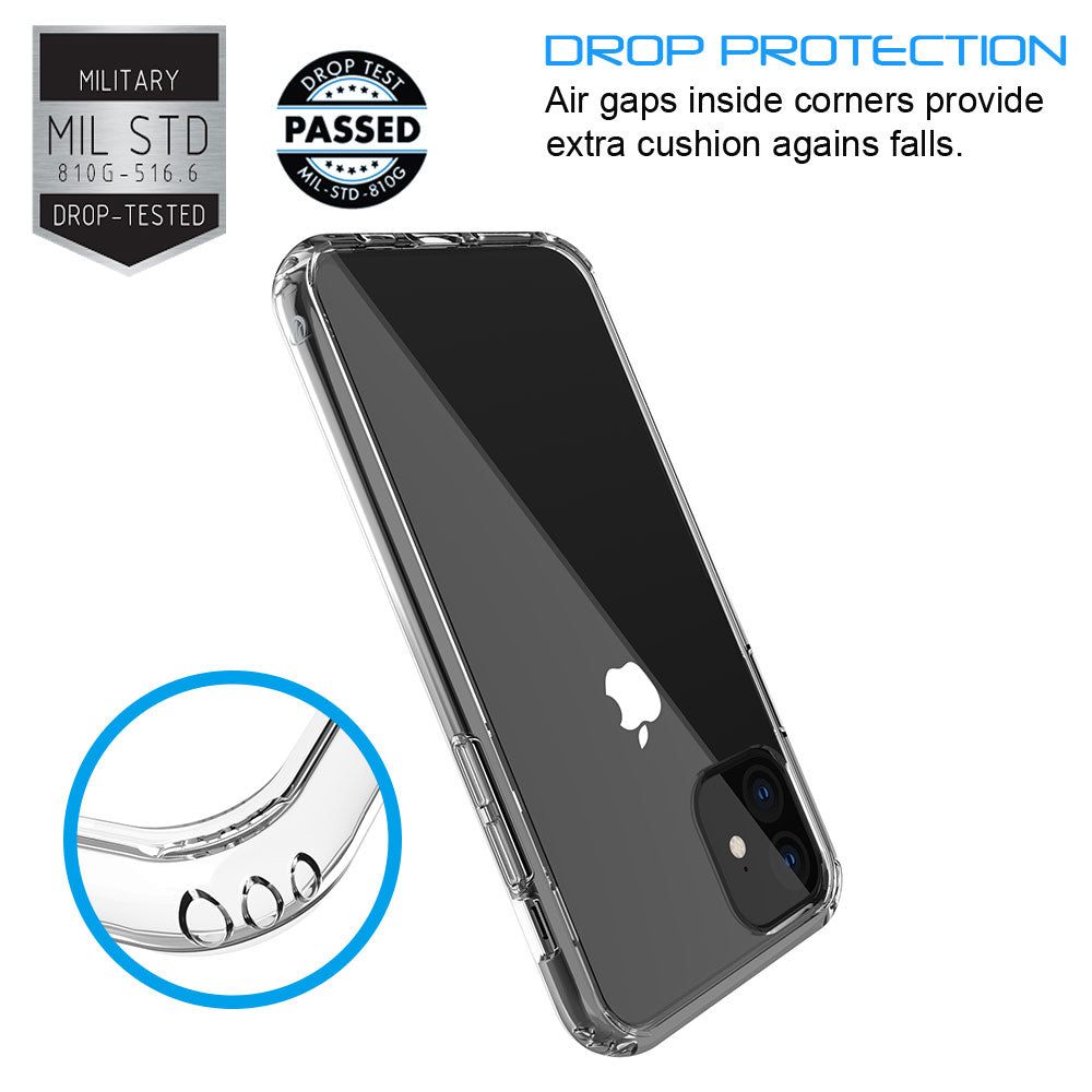 Luvvitt Clear View Hybrid Case for Apple iPhone 11 2019