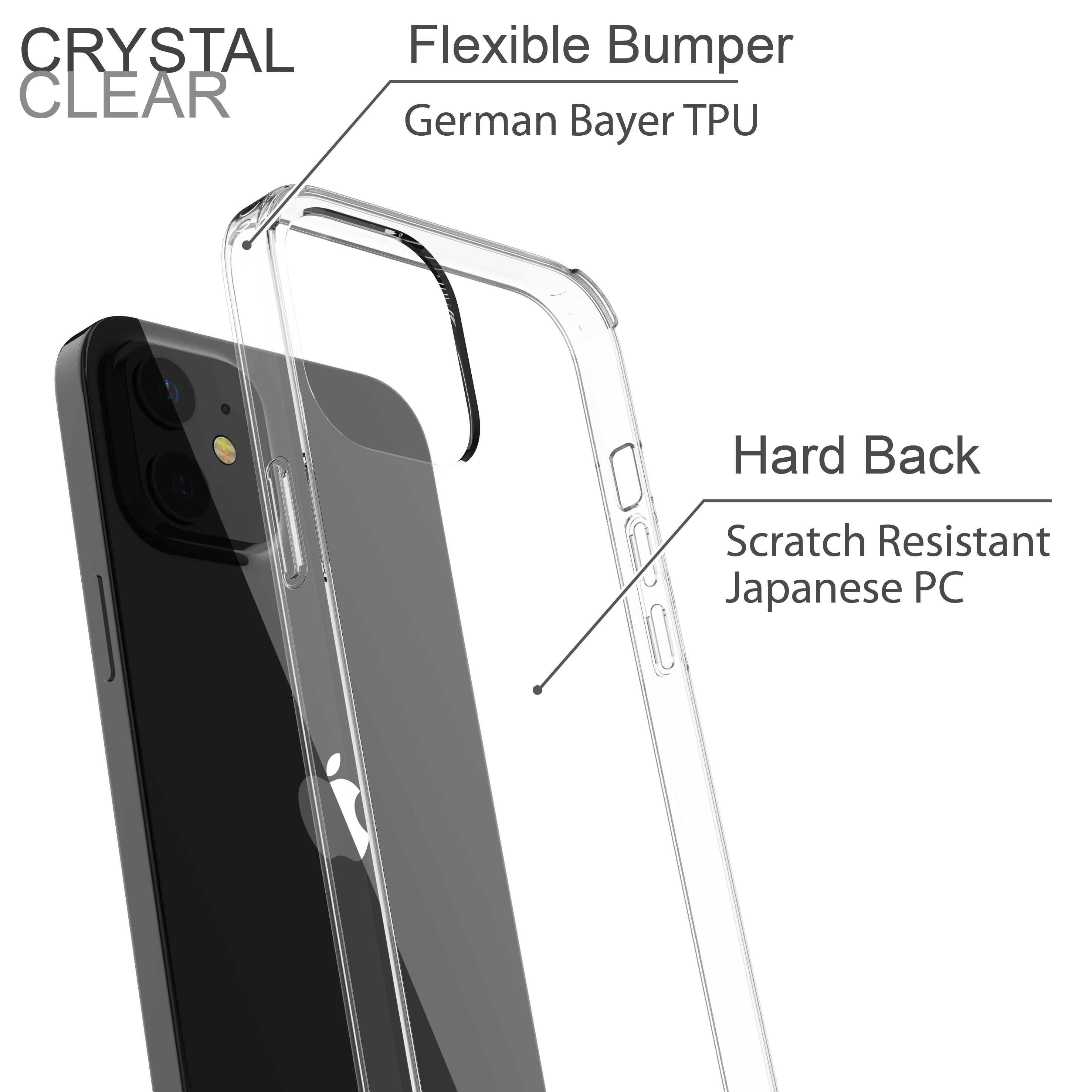 Luvvitt Clear View Hybrid Case for Apple iPhone 13 Mini (5.4")