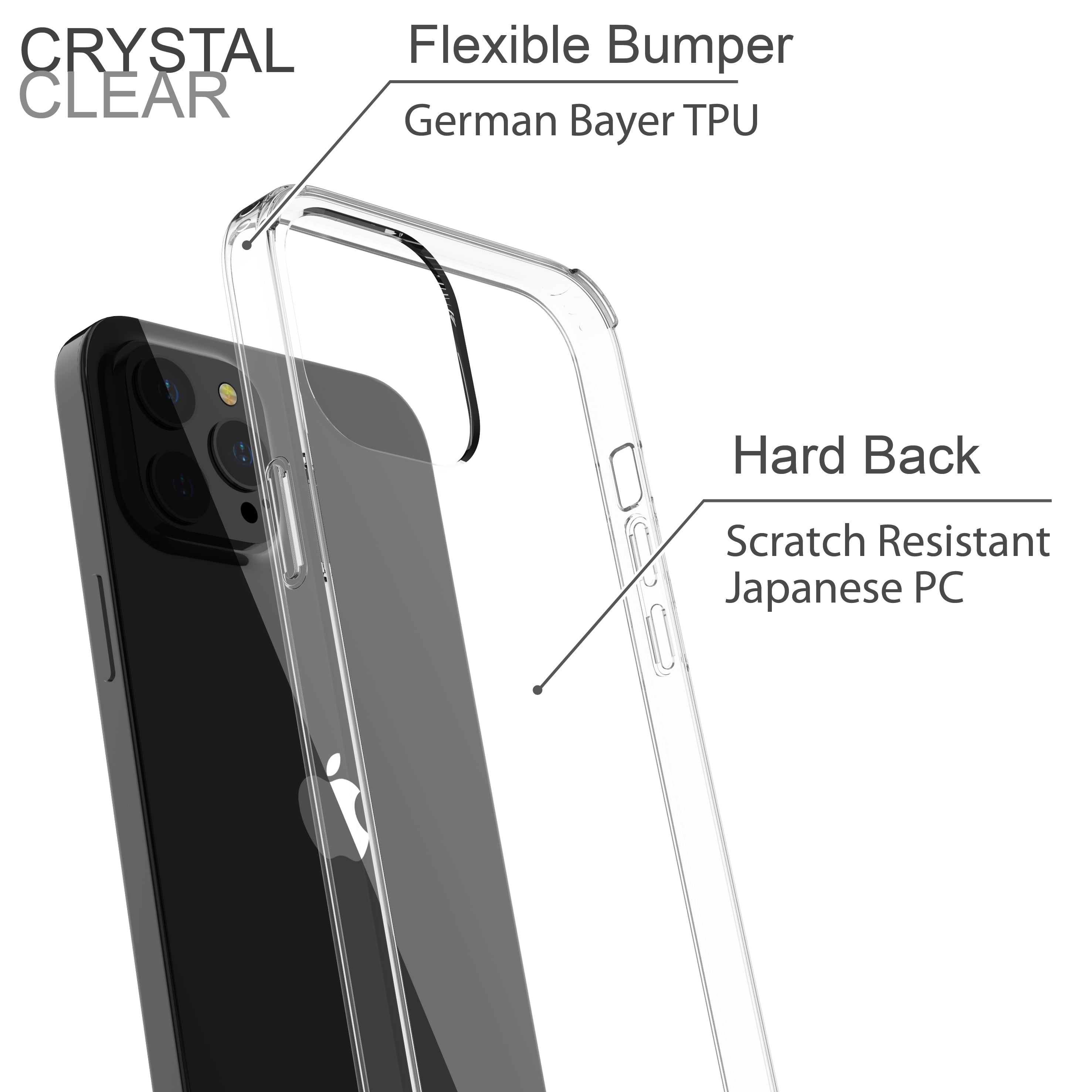 LIQUID GLASS Clear Case for Apple iPhone 12 and iPhone 12 Pro (6.1") 2020