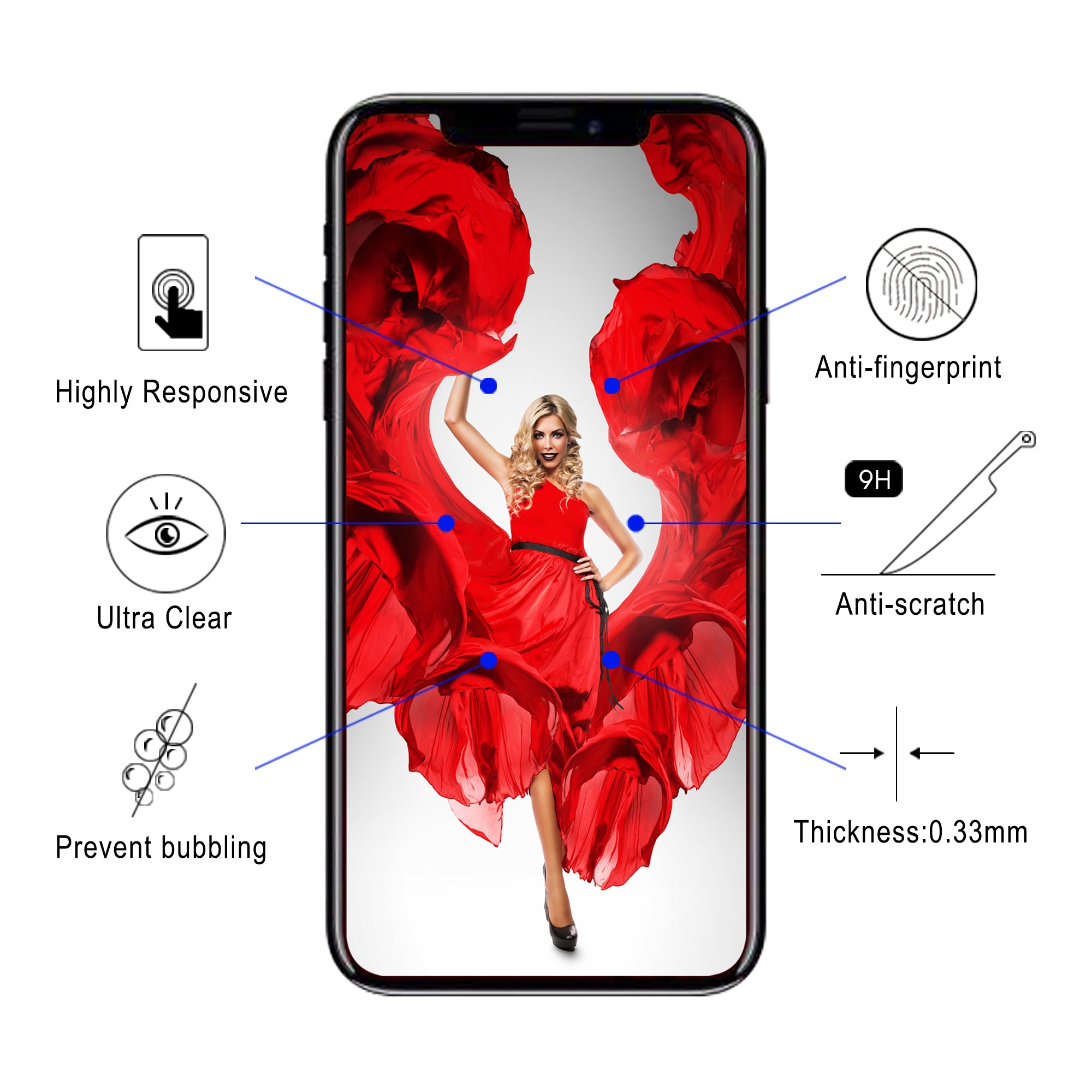Luvvitt Tempered Glass Screen Protector for iPhone 11 Pro Max 2019