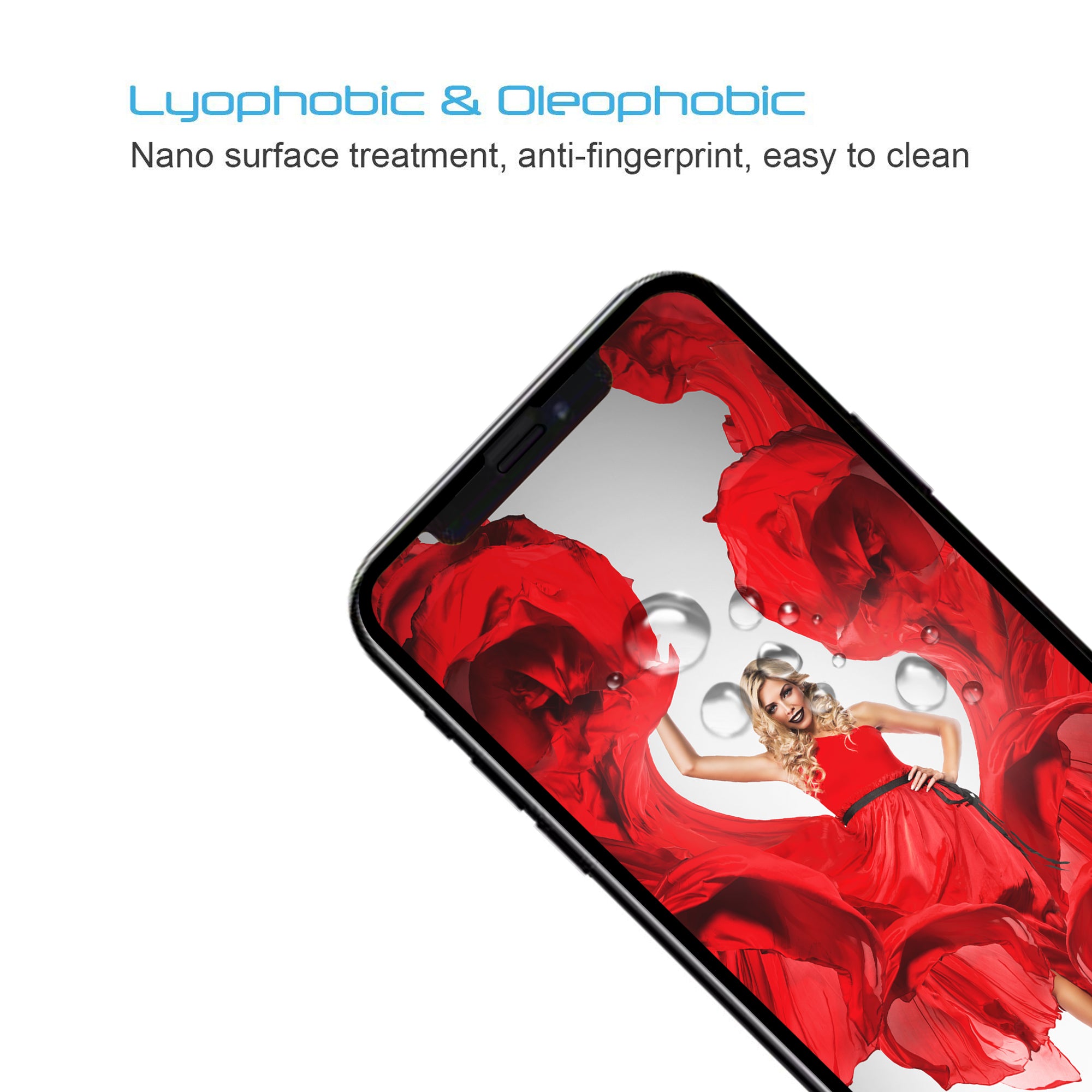 Luvvitt Tempered Glass for iPhone XR with 6.1 inch Screen 2018