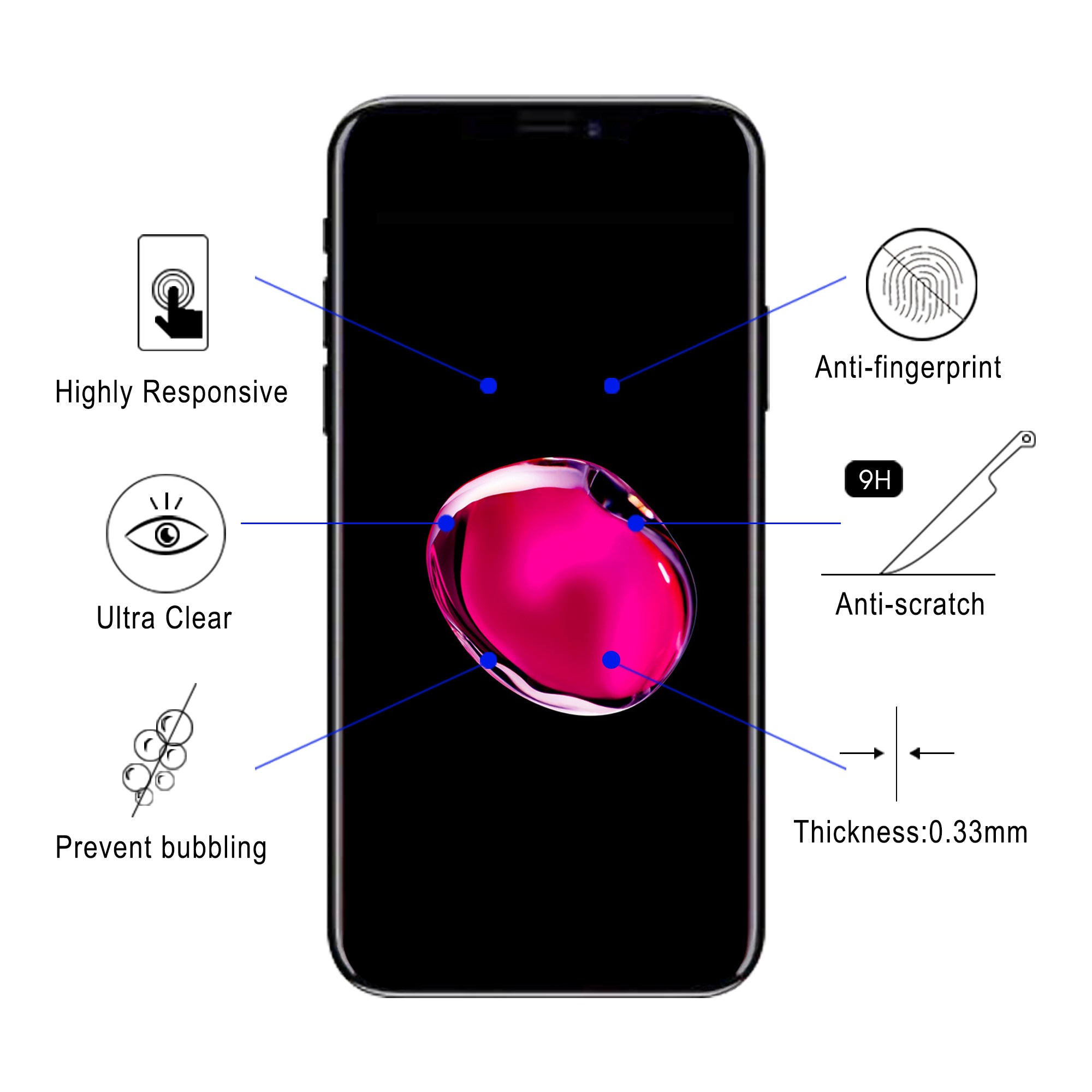 Luvvitt iPhone XR 3Pack Tempered Glass Screen Protector 6.1 inch 2018