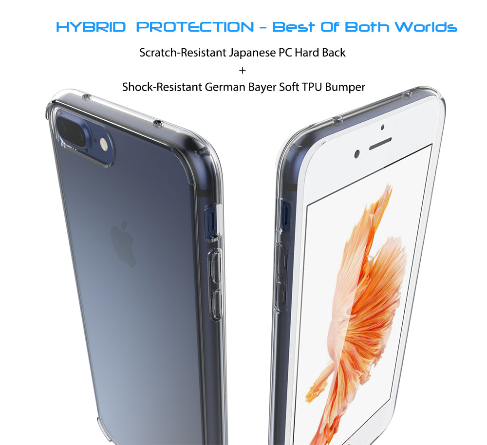 Luvvitt Clear View Hybrid Case for iPhone 7 Plus and 8 Plus - Crystal Clear