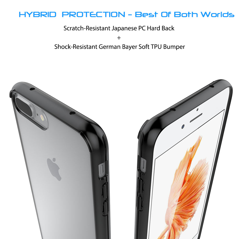 Luvvitt Crystal View Hybrid Case for iPhone 7 Plus and 8 Plus - Crystal Black
