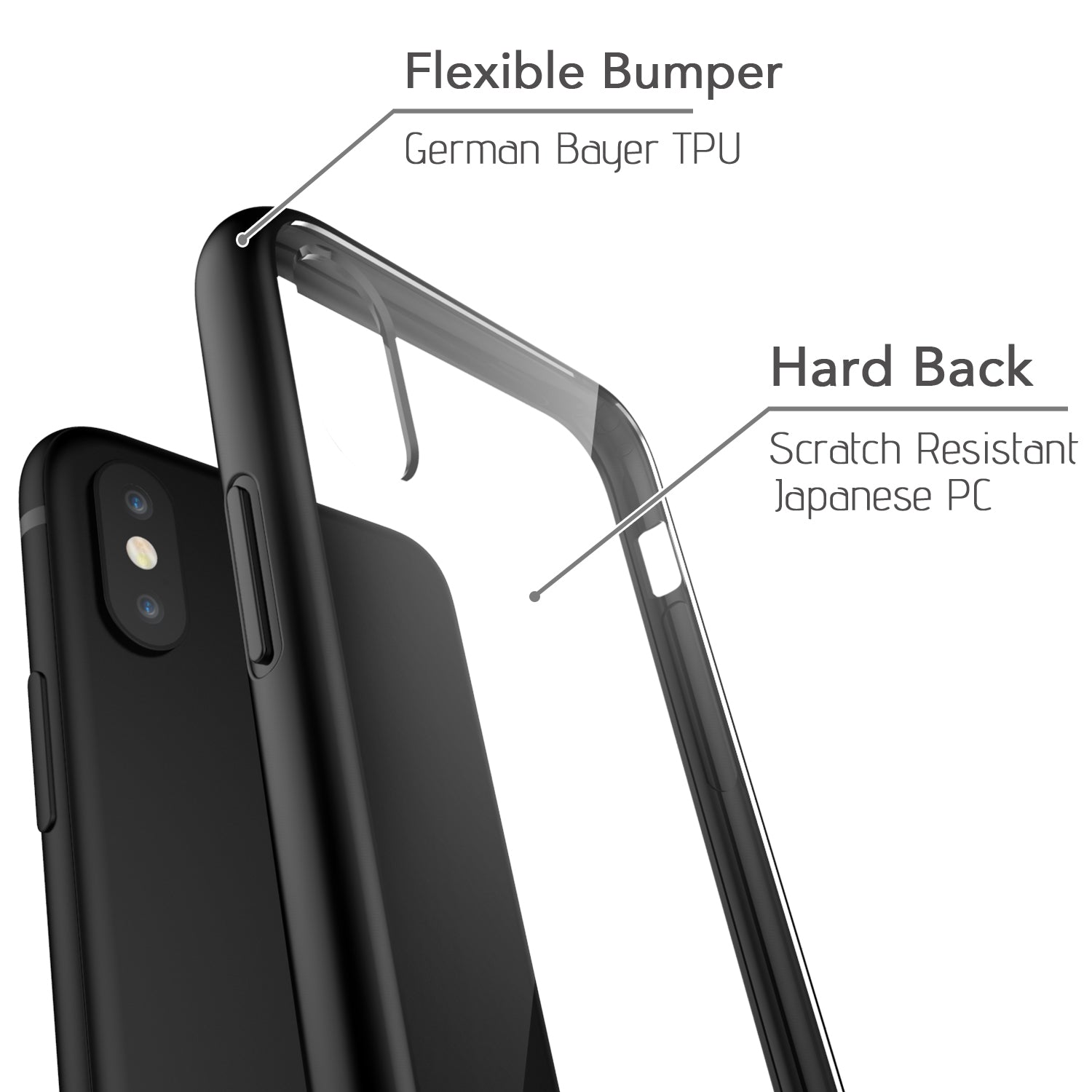 Luvvitt Clear View Hybrid Case for iPhone XS / X - Black