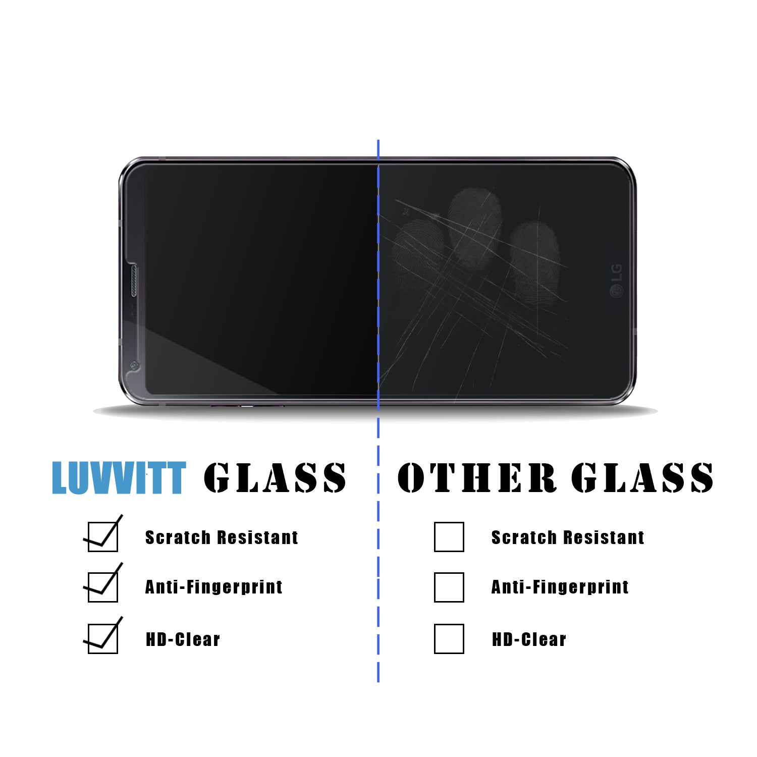LUVVITT TEMPERED GLASS Screen Protector for LG G6 - Crystal Clear