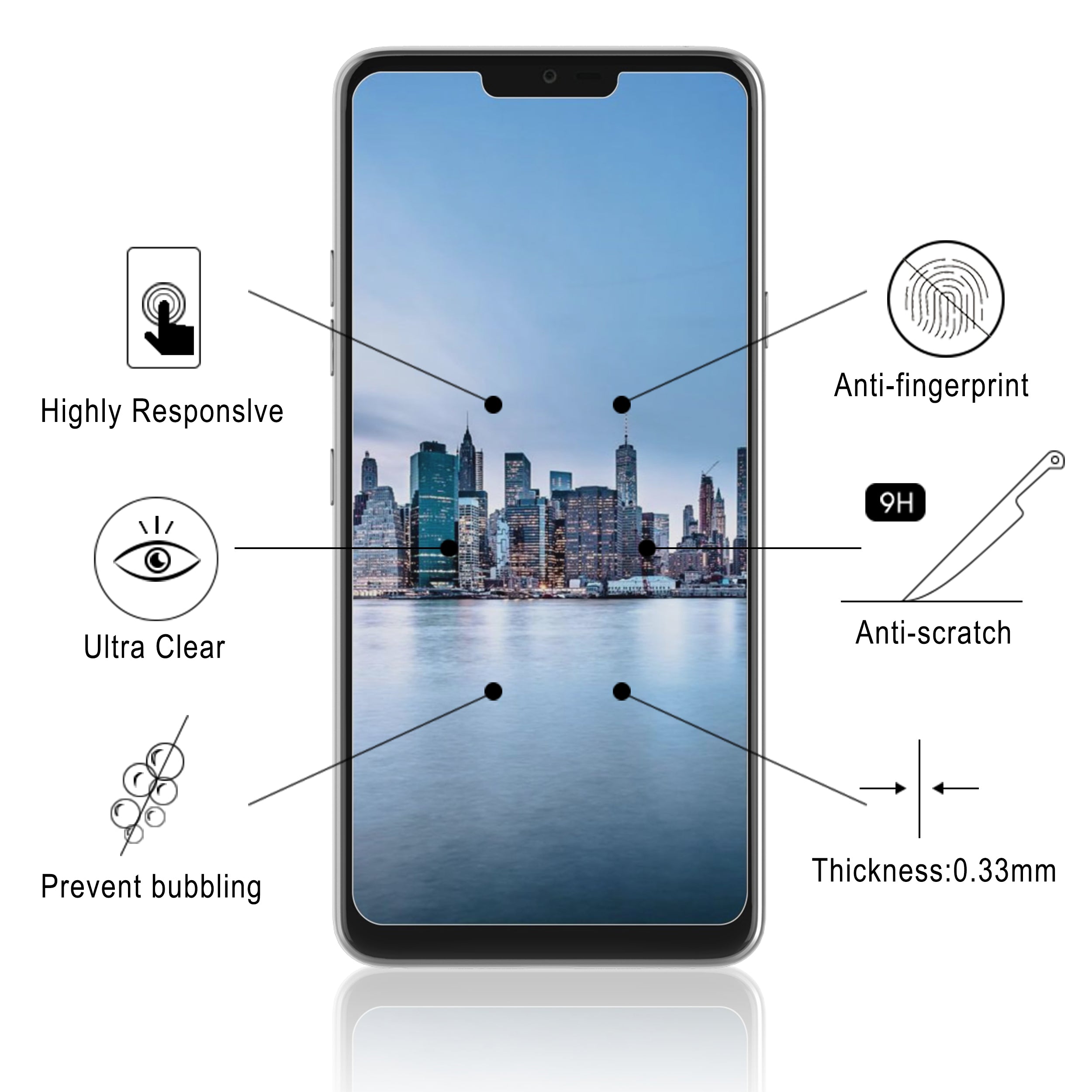 LUVVITT TEMPERED GLASS Screen Protector for LG G7 ThinQ Case Friendly - 2 Pack