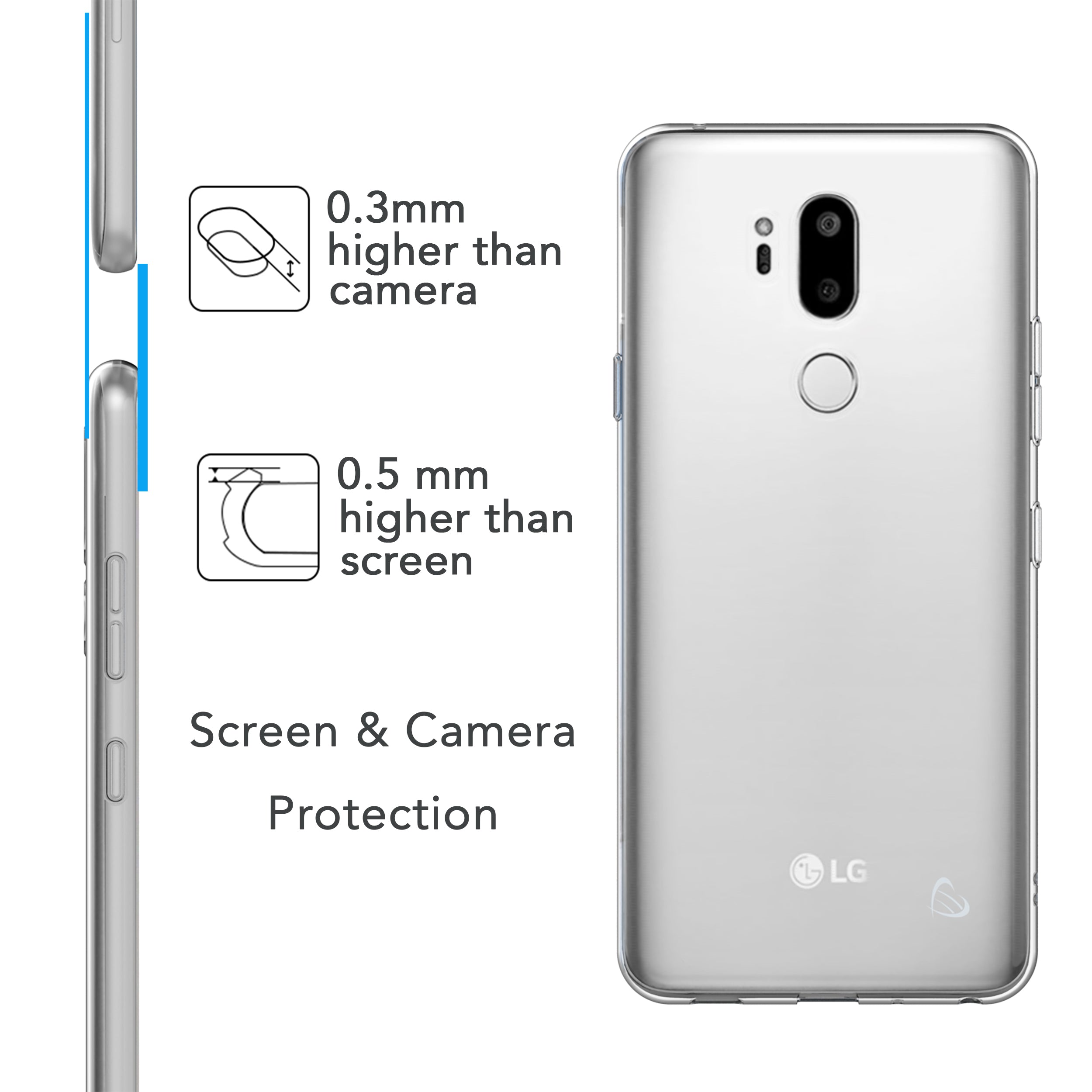 LUVVITT CLARITY Case for LG G7 ThinQ - Clear