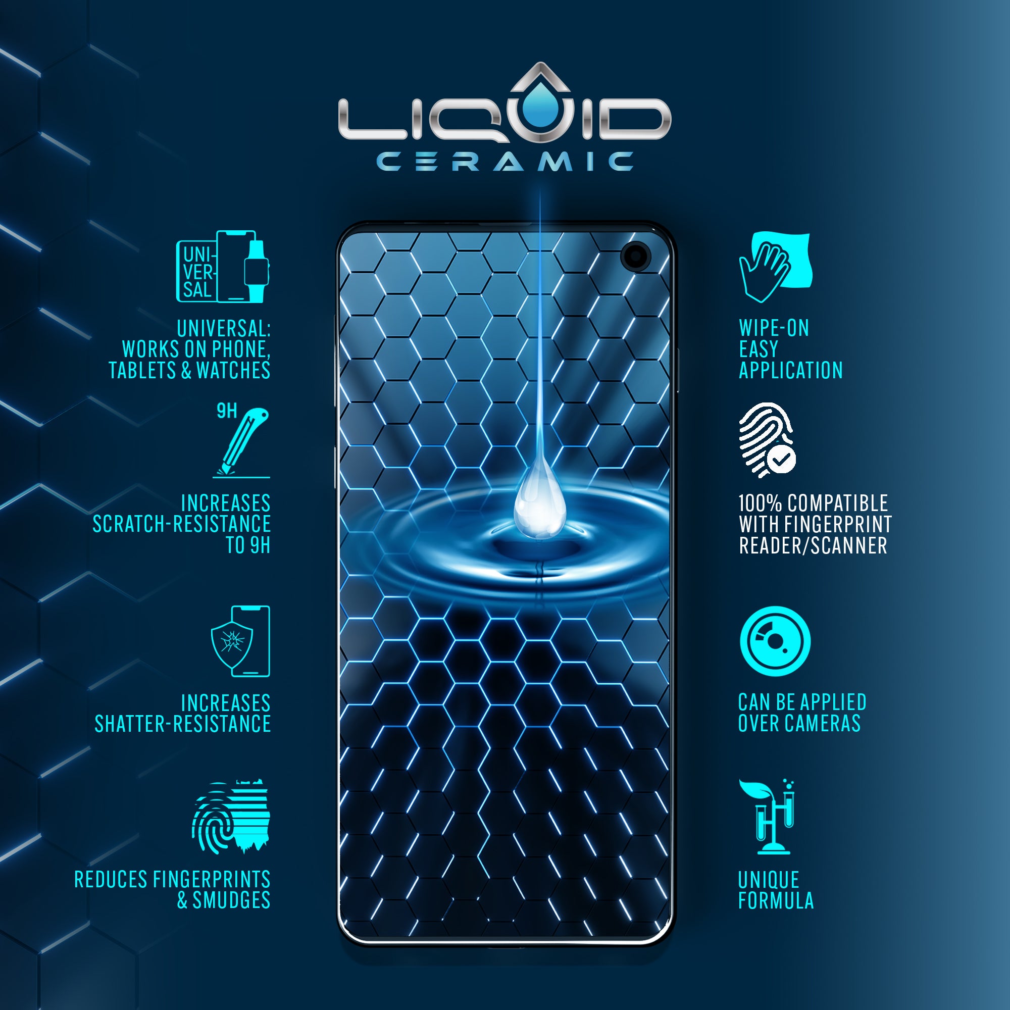 Liquid Ceramic Screen Protector with $400 Guarantee for All Phones Tablets and Smart Watches