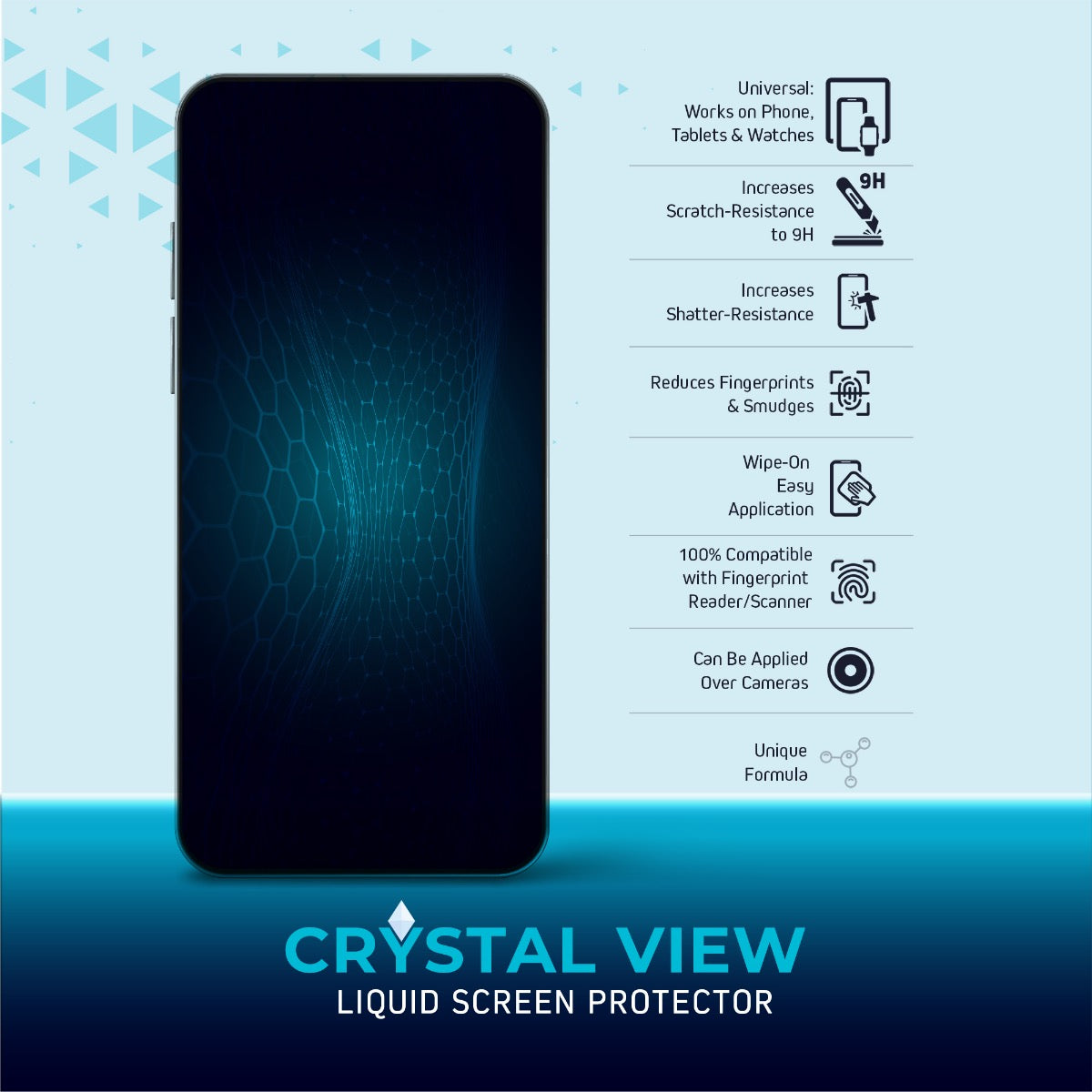 CRYSTAL VIEW Liquid Screen Protector for All Phones Tablets and Smart Watches