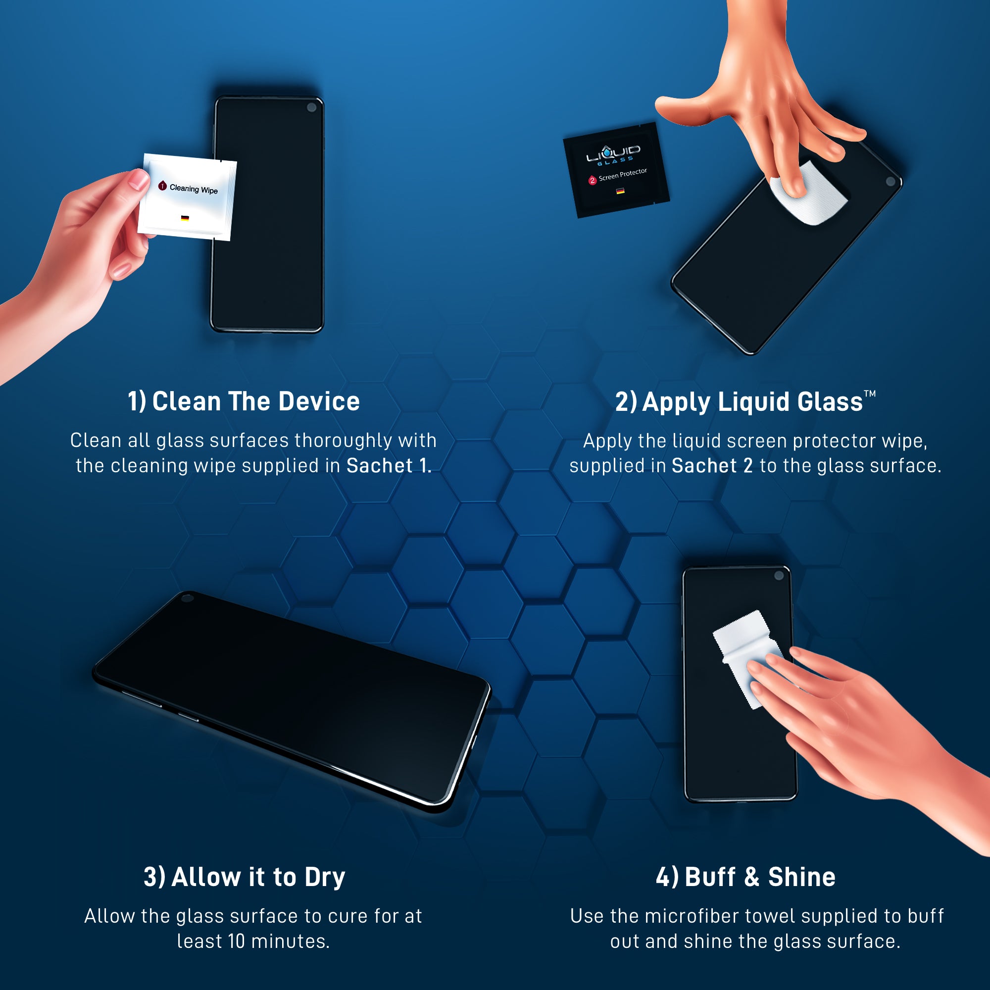 Liquid Glass Screen Protector with Coverage for All Phones Tablets and Smart Watches