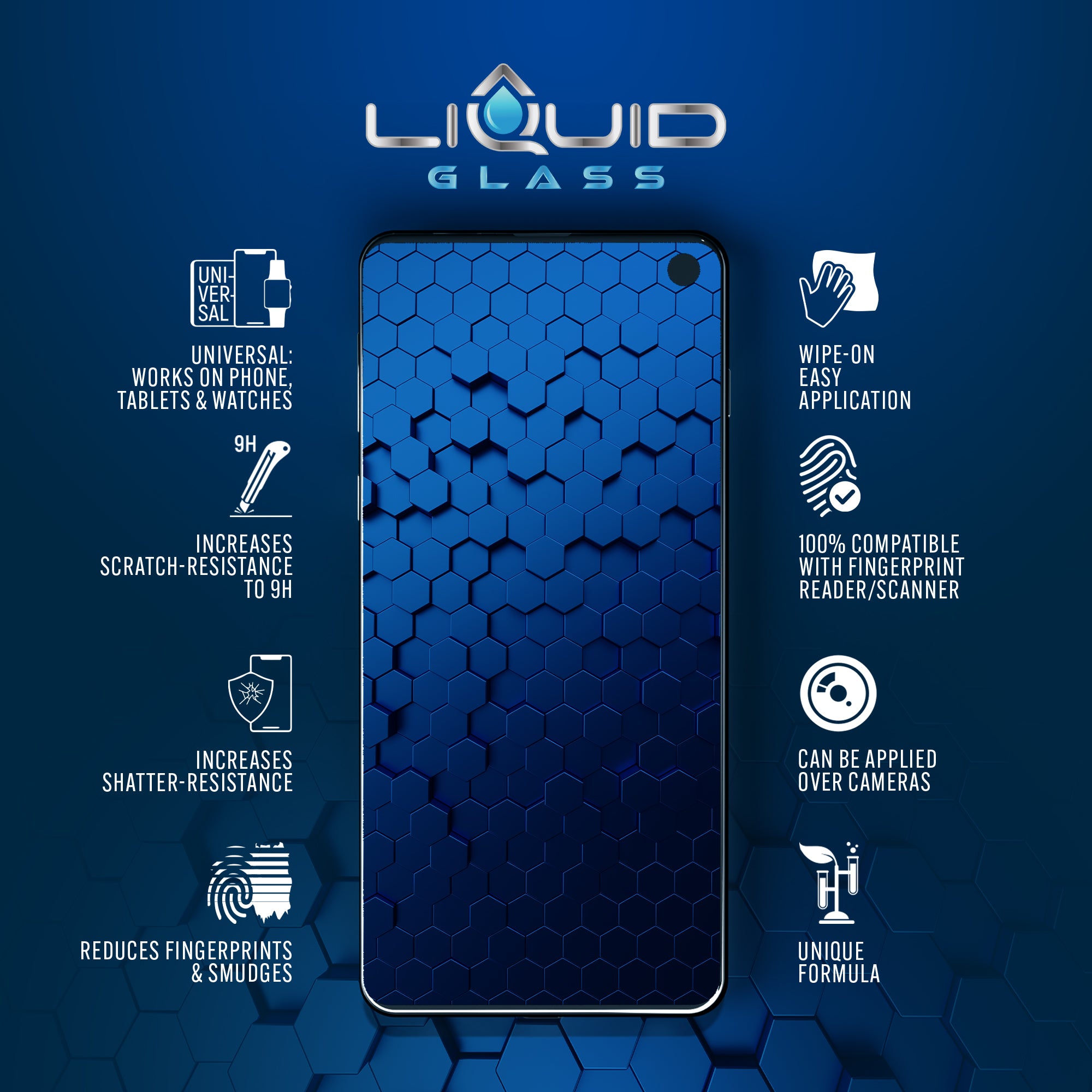 Liquid Glass Screen Protector with $750 Guarantee for All Phones Tablets and Smart Watches