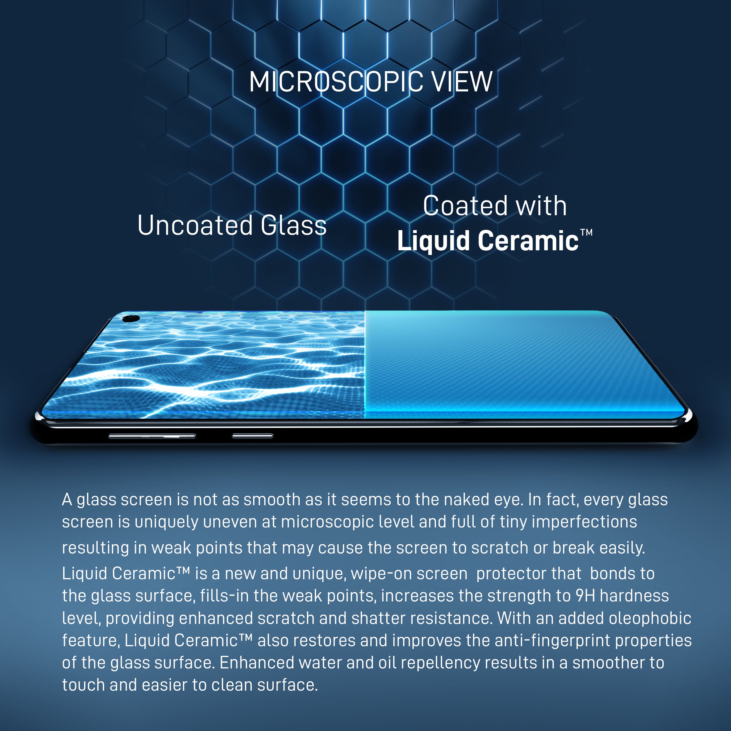 Liquid Ceramic Screen Protector for All Phones Tablets and Smart Watches