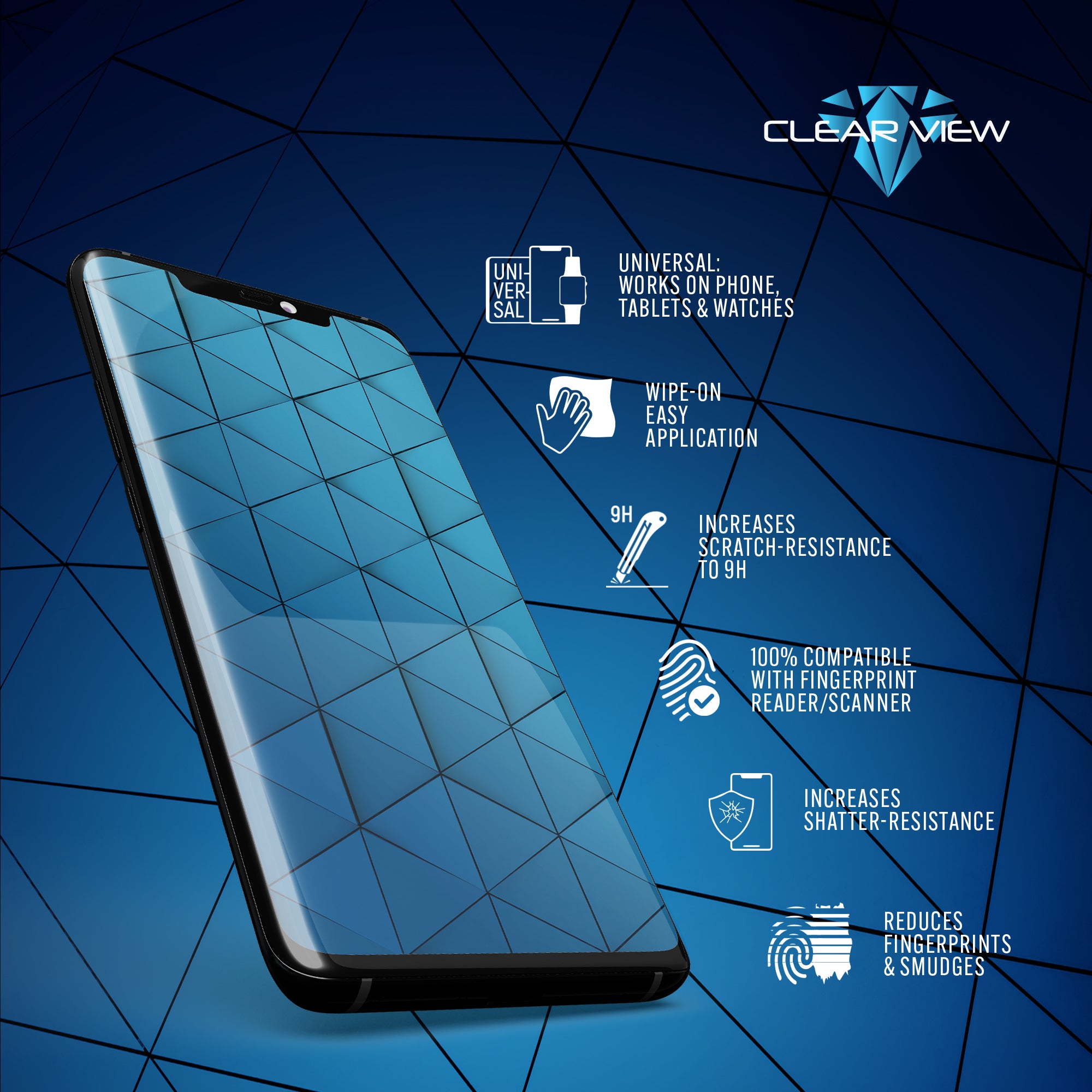 ClearView Liquid Glass Screen Protector for All Smartphones Tablets and Watches