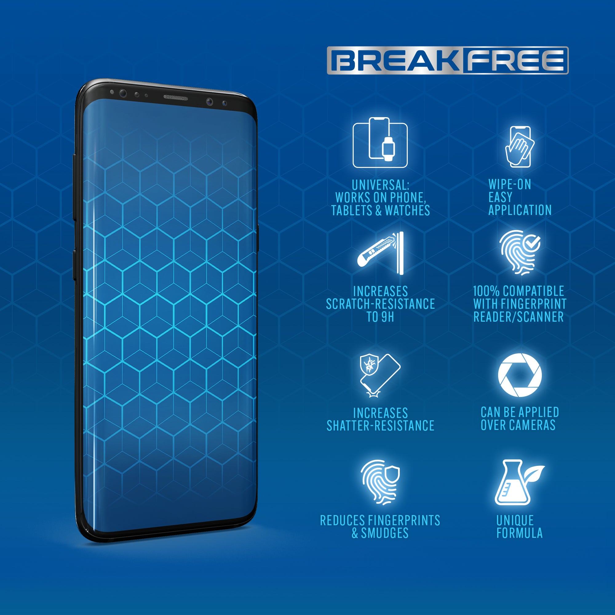BREAK FREE Liquid Glass Screen Protector with $250 Guarantee for All Phones Tablets and Smart Watches