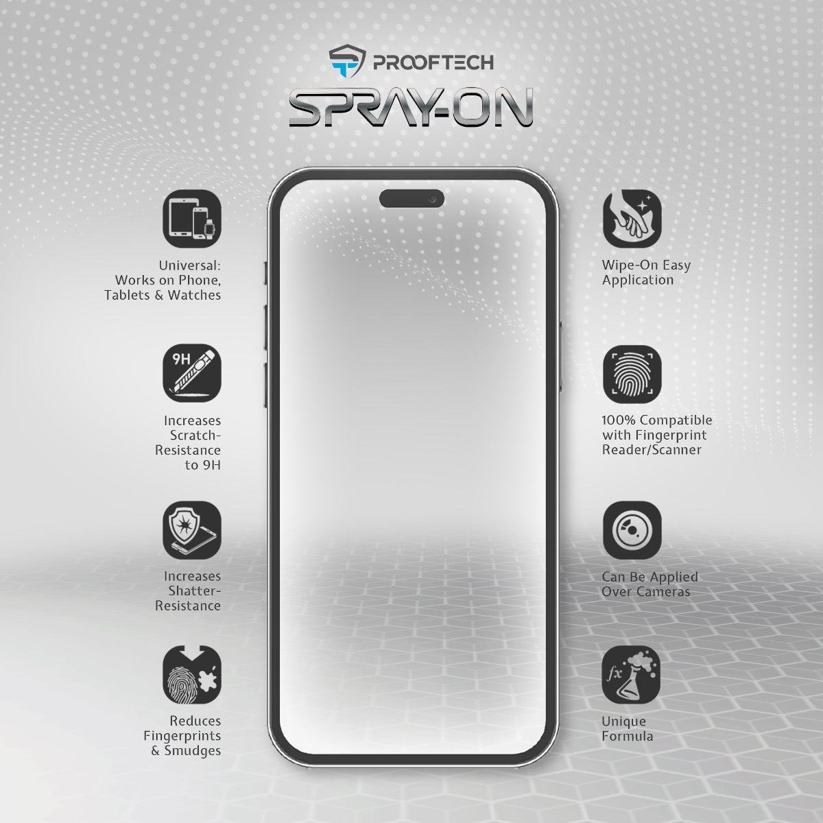 SPRAY ON Liquid Glass Screen Protector Wipe On Nano Protection for All Devices